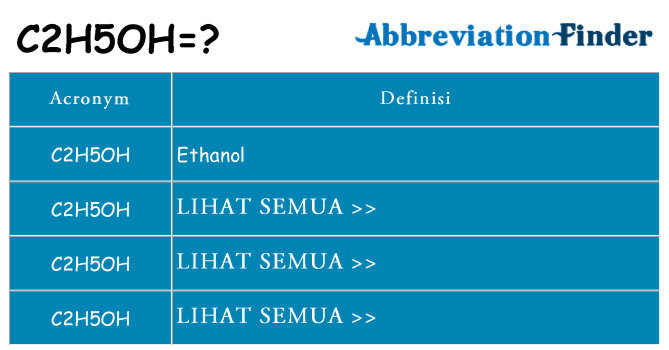 Apa yang tidak c2h5oh berdiri untuk