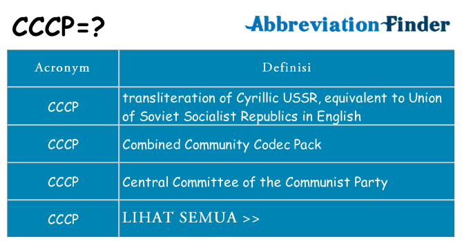 Apa yang tidak cccp berdiri untuk