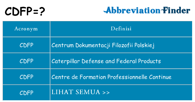 Apa yang tidak cdfp berdiri untuk