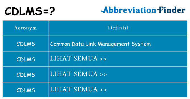 Apa yang tidak cdlms berdiri untuk