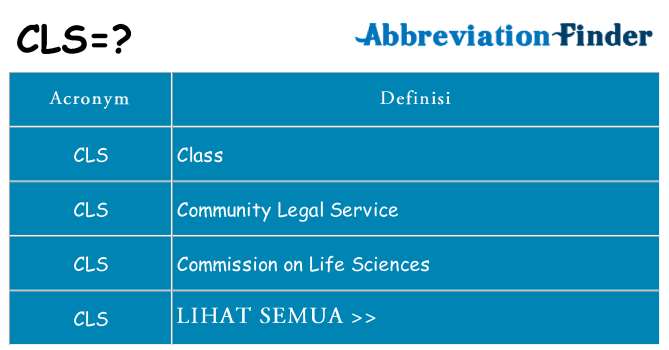 Apa yang tidak cls berdiri untuk