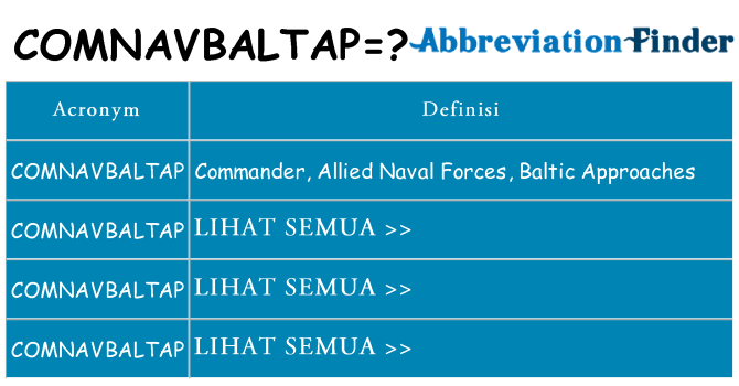 Apa yang tidak comnavbaltap berdiri untuk