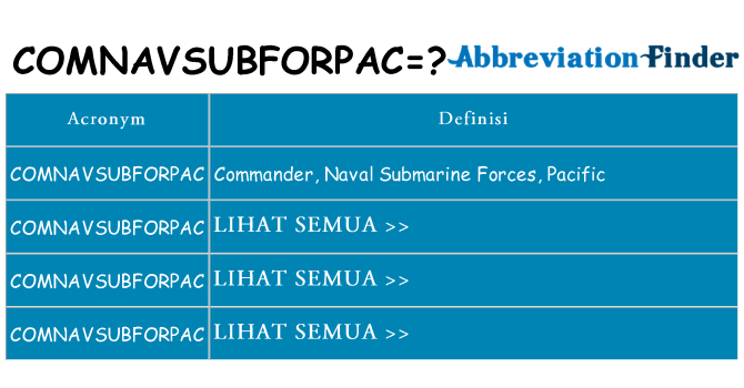 Apa yang tidak comnavsubforpac berdiri untuk