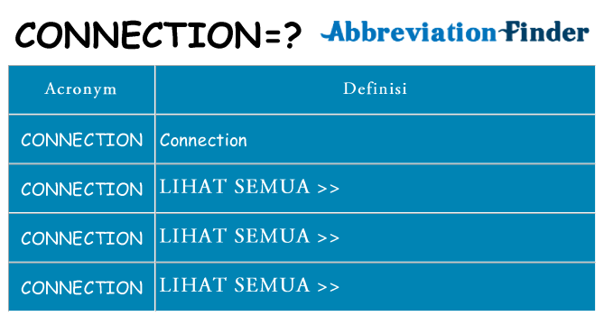 Apa yang tidak connection berdiri untuk