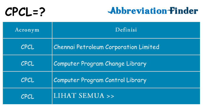 Apa yang tidak cpcl berdiri untuk