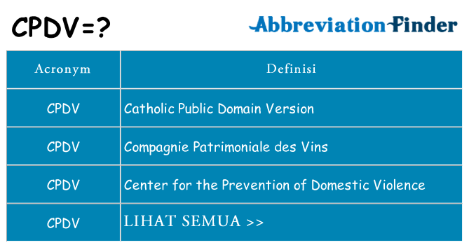 Apa yang tidak cpdv berdiri untuk