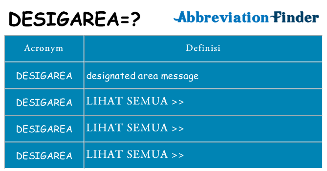 Apa yang tidak desigarea berdiri untuk