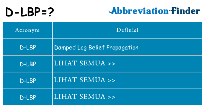 Apa yang tidak d-lbp berdiri untuk