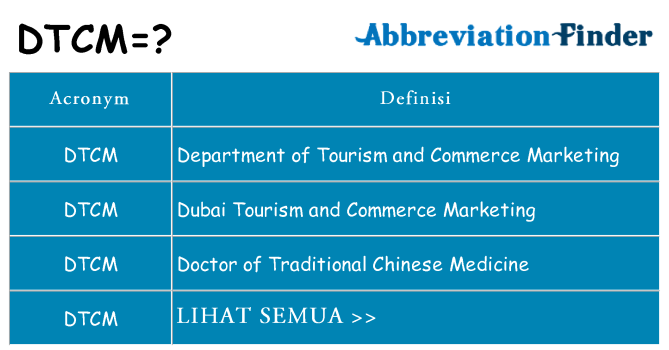 Apa yang tidak dtcm berdiri untuk