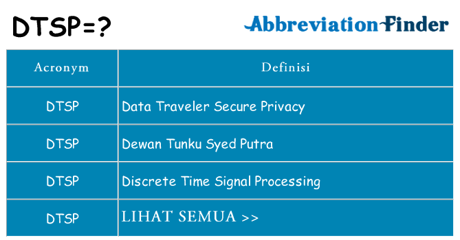 Apa yang tidak dtsp berdiri untuk