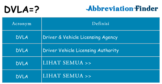 Apa yang tidak dvla berdiri untuk