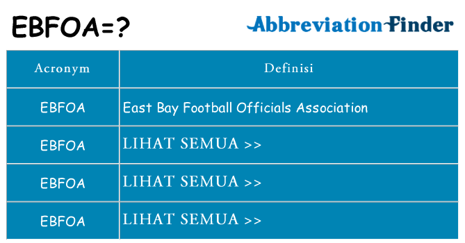 Apa yang tidak ebfoa berdiri untuk