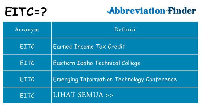 Apa yang tidak eitc berdiri untuk