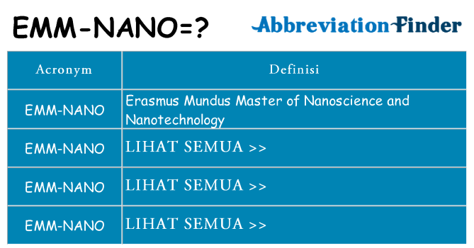 Apa yang tidak emm-nano berdiri untuk