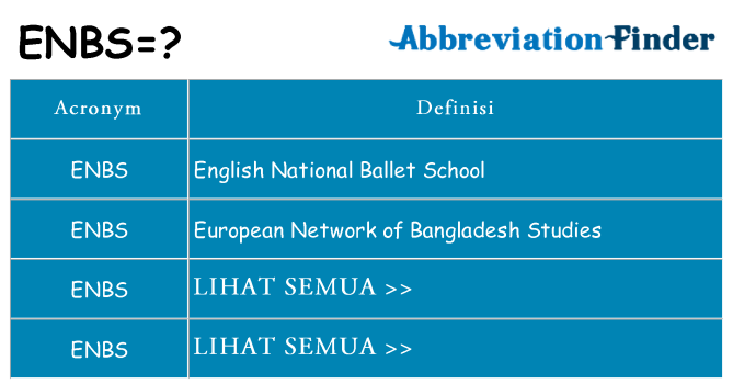 Apa yang tidak enbs berdiri untuk