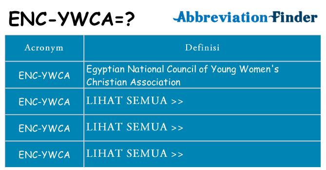 Apa yang tidak enc-ywca berdiri untuk
