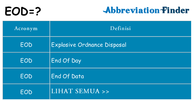 Apa yang tidak eod berdiri untuk