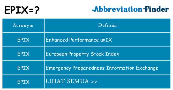 Apa yang tidak epix berdiri untuk