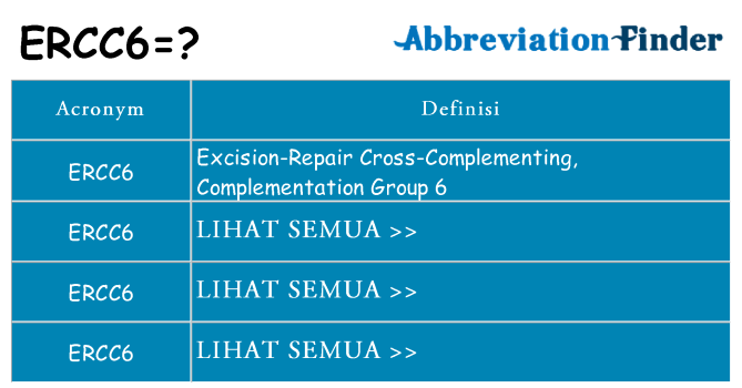 Apa yang tidak ercc6 berdiri untuk