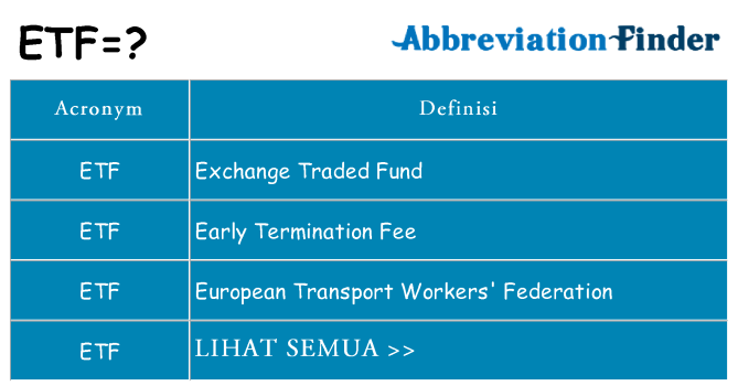 Apa yang tidak etf berdiri untuk