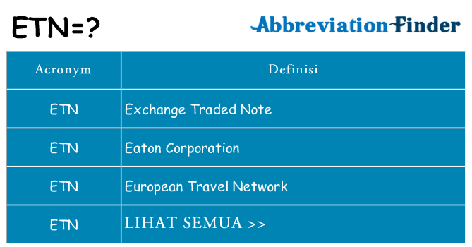 Apa yang tidak etn berdiri untuk