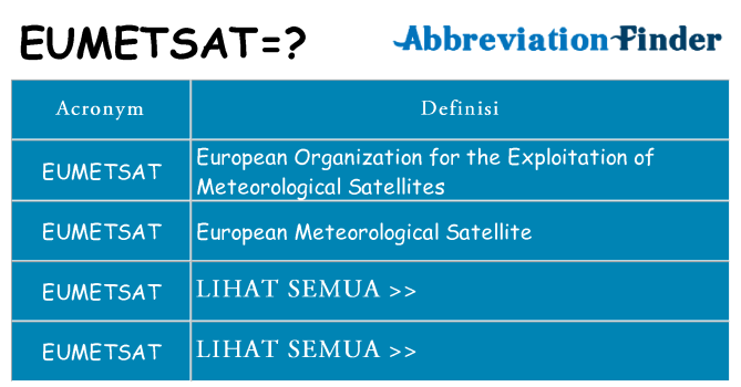 Apa yang tidak eumetsat berdiri untuk
