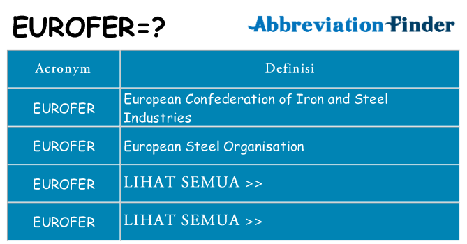 Apa yang tidak eurofer berdiri untuk