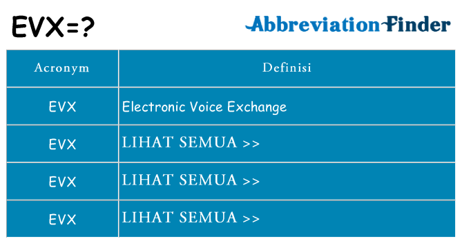 Apa yang tidak evx berdiri untuk