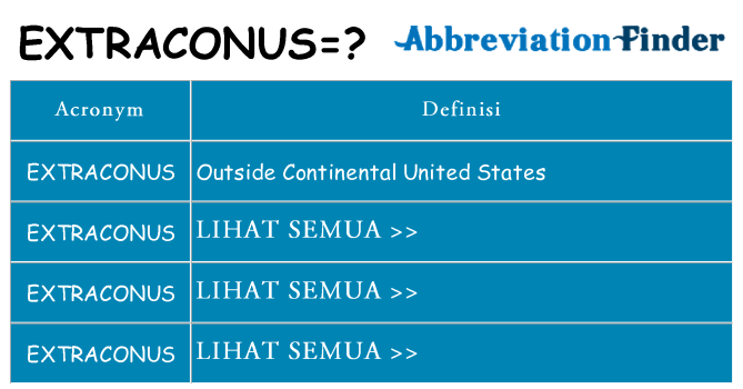 Apa yang tidak extraconus berdiri untuk