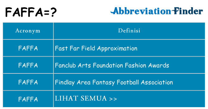 Apa yang tidak faffa berdiri untuk