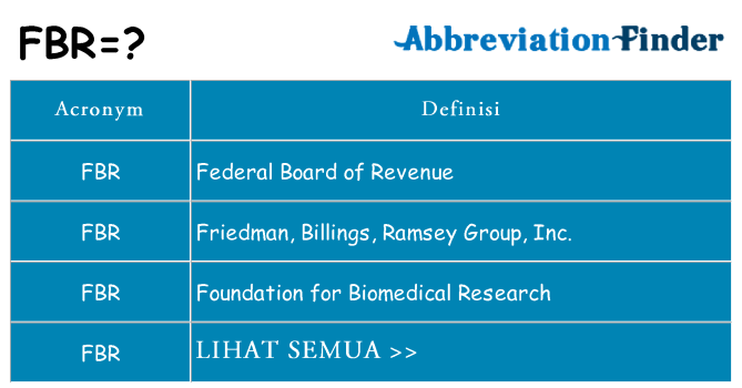 Apa yang tidak fbr berdiri untuk