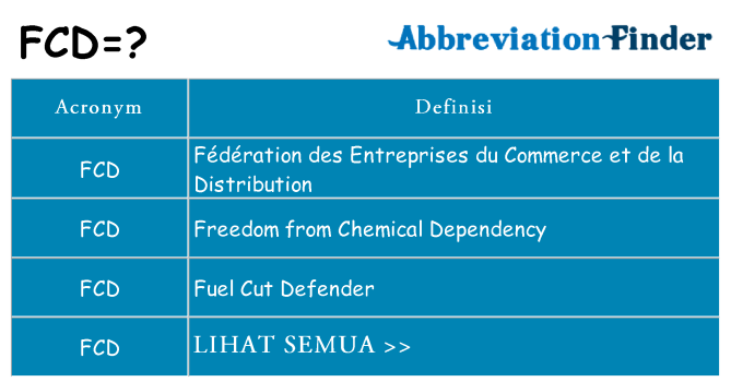Apa yang tidak fcd berdiri untuk