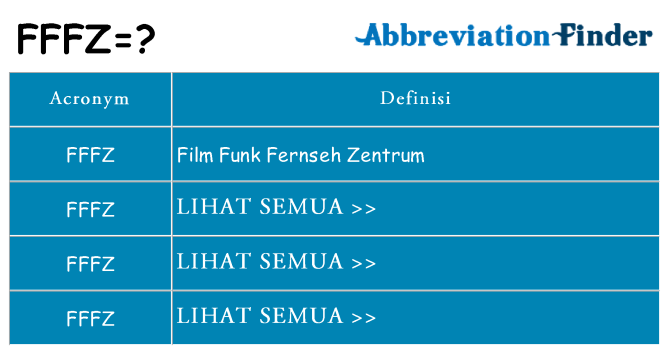 Apa yang tidak fffz berdiri untuk