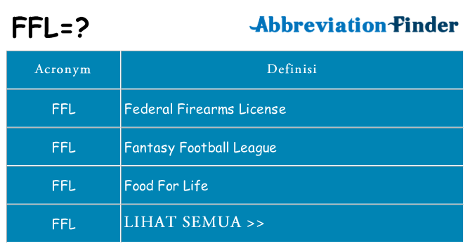 Apa yang tidak ffl berdiri untuk