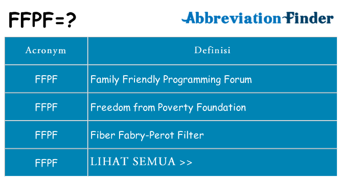 Apa yang tidak ffpf berdiri untuk