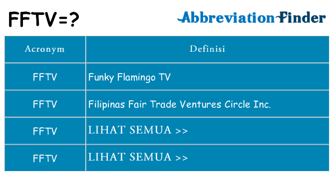 Apa yang tidak fftv berdiri untuk