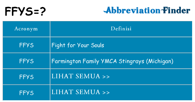 Apa yang tidak ffys berdiri untuk
