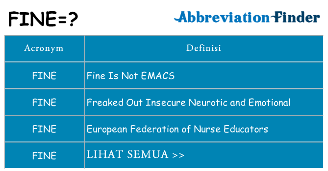 Apa yang tidak fine berdiri untuk