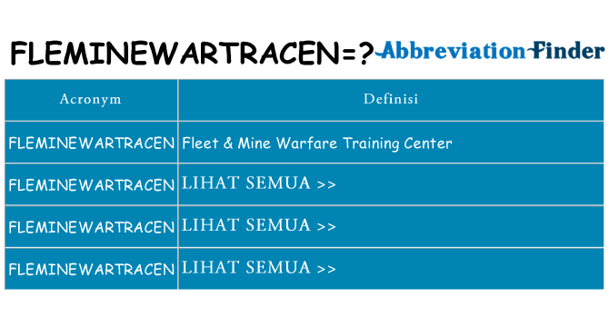 Apa yang tidak fleminewartracen berdiri untuk