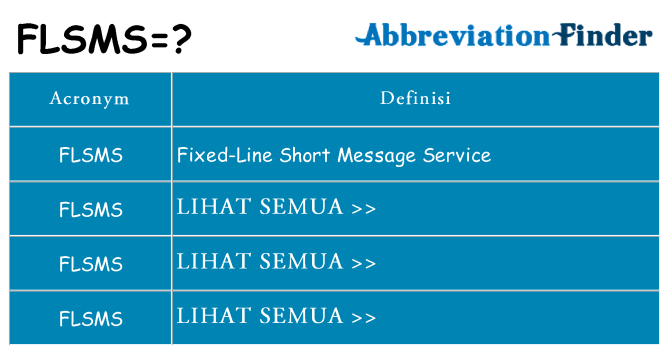 Apa yang tidak flsms berdiri untuk