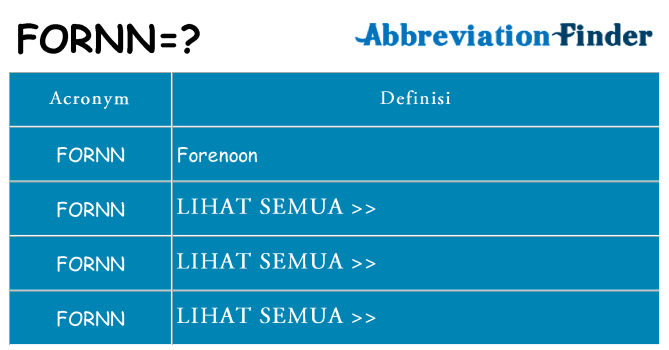 Apa yang tidak fornn berdiri untuk
