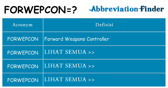 Apa yang tidak forwepcon berdiri untuk