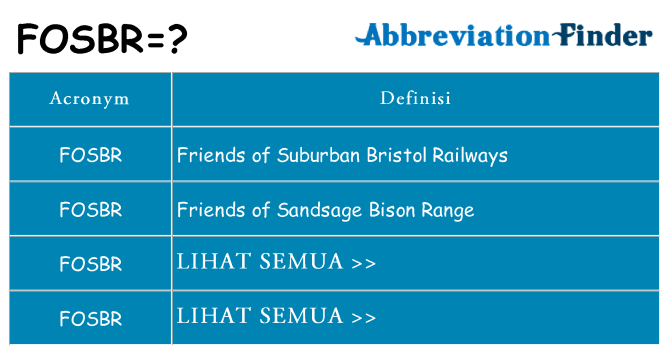 Apa yang tidak fosbr berdiri untuk