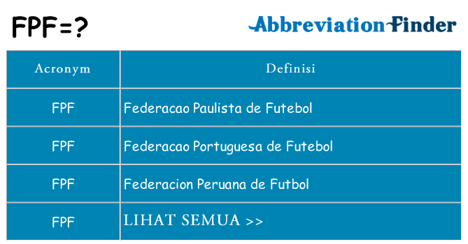 Apa yang tidak fpf berdiri untuk