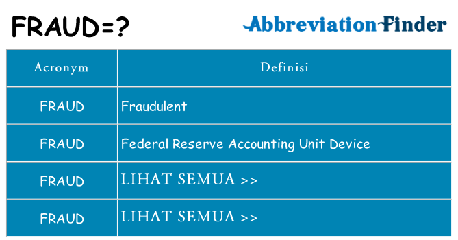 Apa yang tidak fraud berdiri untuk