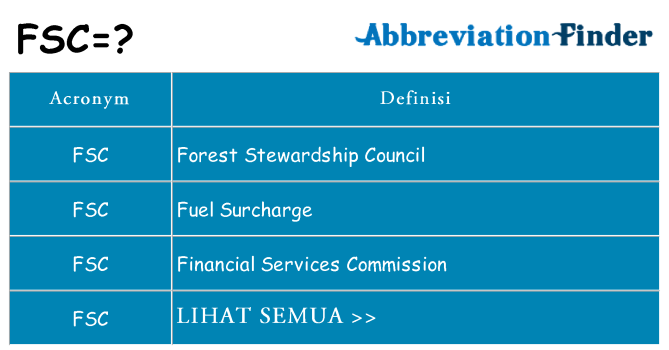 Apa yang tidak fsc berdiri untuk