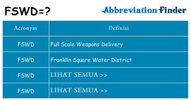 Apa yang tidak fswd berdiri untuk