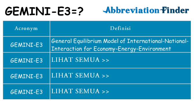 Apa yang tidak gemini-e3 berdiri untuk