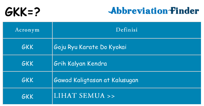 Apa yang tidak gkk berdiri untuk