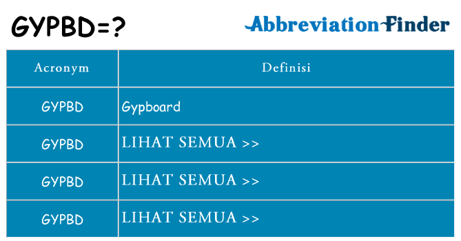 Apa yang tidak gypbd berdiri untuk
